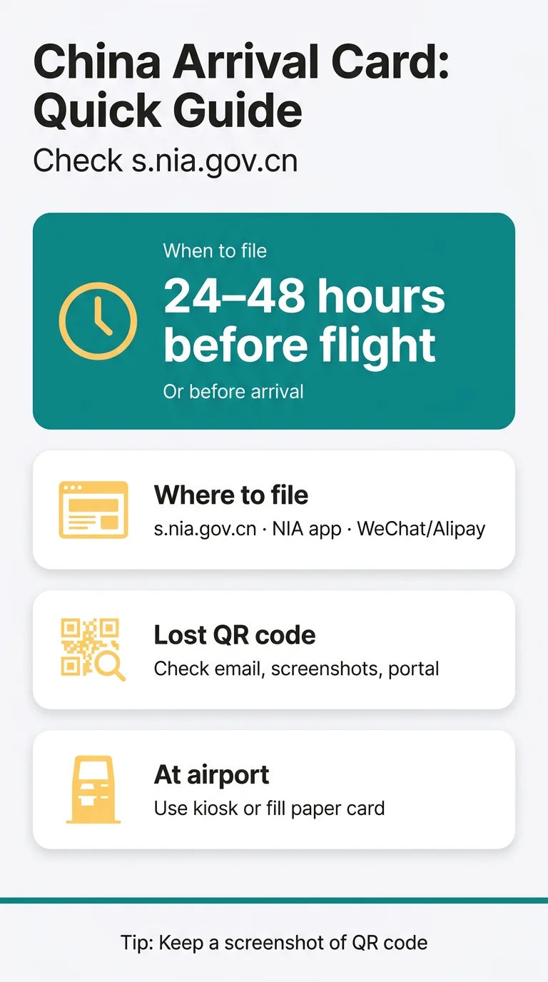 Infografika: How to Retrieve China Arrival Card: Lost QR Code, Passport Typos and Upload Errors